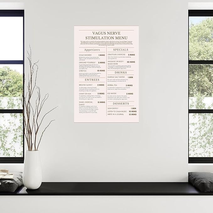 How to Stimulate The Vagus Nerve Poster 1 Canvas Painting Wall Art Poster for Bedroom Living Room Decor 12x18inch(30x45cm)