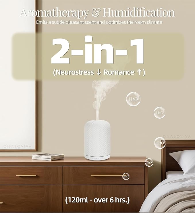 Essential Oil Diffuser – 2.4MHz Ultrasonic Aromatherapy Diffuser, Health Night Light, Timer & Auto Shut-Off, BPA-Free, 120ml Ceramic Oil Diffuser for Bedroom, Office, Spa, Yoga - Bloomnest