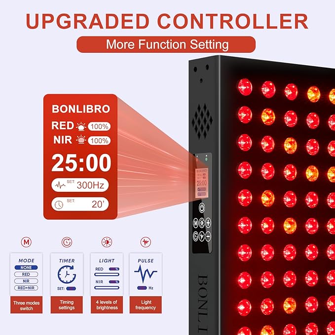 Red Light Therapy Panel for Face and Body, Infrared Light Therapy with Timer & Remote Control, Quad Wave 660nm 850nm 630nm 940nm Near Infrared Light Therapy Panel Portable Dual Chip LED Device BONLIBRO