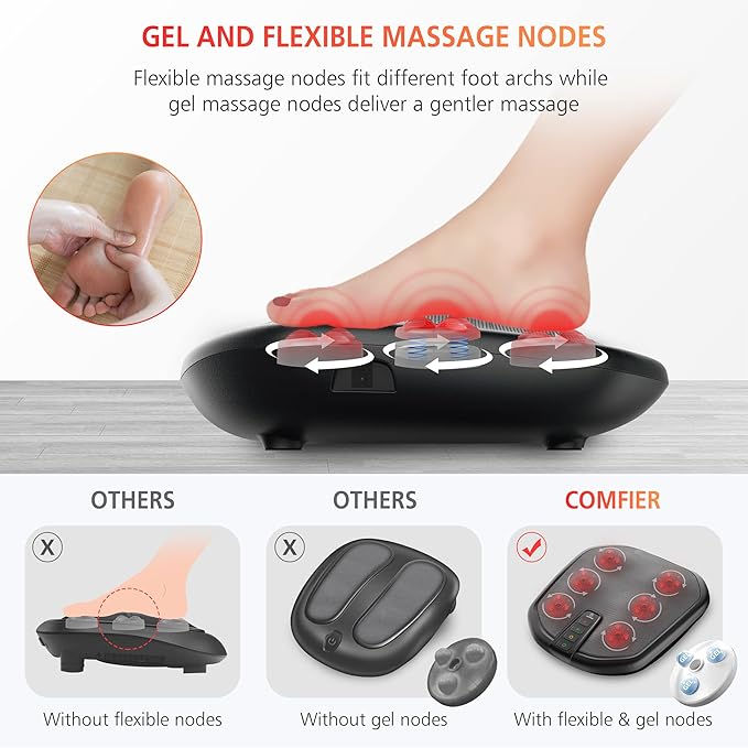 COMFIER Shiatsu Foot Massager for Plantar Fasciitis，Neuropathy, Keading Feet Massager Machine with Heat.Foot & Back Massager with Washable Cover, Feet Warmer for Men,Women - Bloomnest