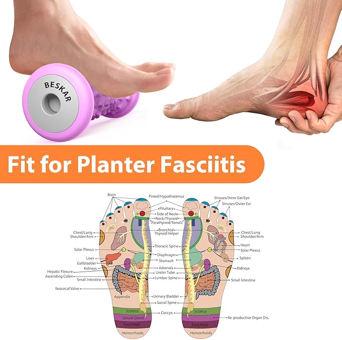 BESKAR Foot Massager Roller for Plantar Fasciitis Relief, Portable Feet Roller to Deep Tissue Muscle Massage, Foot Arch and Heel Pain, Reflexology Tool - Bloomnest