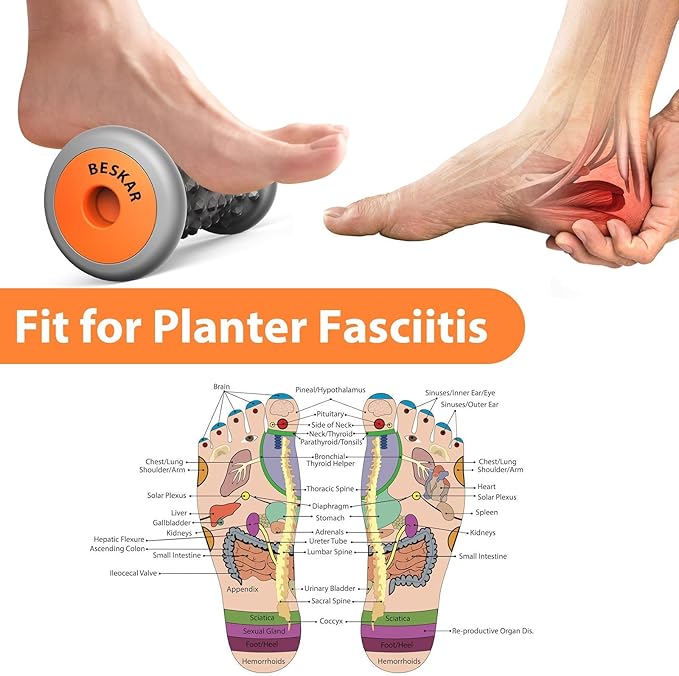 BESKAR Foot Massager Roller for Plantar Fasciitis Relief, Portable Feet Roller to Deep Tissue Muscle Massage, Foot Arch and Heel Pain, Reflexology Tool - Bloomnest