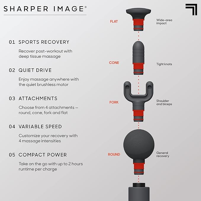 Sharper Image Powerboost Move - Mini Percussion Massage Gun| 4 Attachments, 4 Speeds| Full Body Back & Shoulder Massager| Muscle Recovery & Pain Relief| Deep Tissue Massage Tool| Wellness Gift - Bloomnest