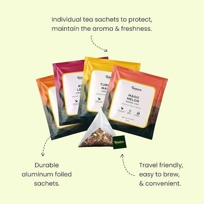Teaniru, Assorted Holiday Tea Collection - Christmas Tea Sampler | 4 Holiday Green Tea | Holiday Tea for Detox, Energy - Brew Hot or Iced | Christmas Tea Bags for All | Thanks Giving - Bloomnest