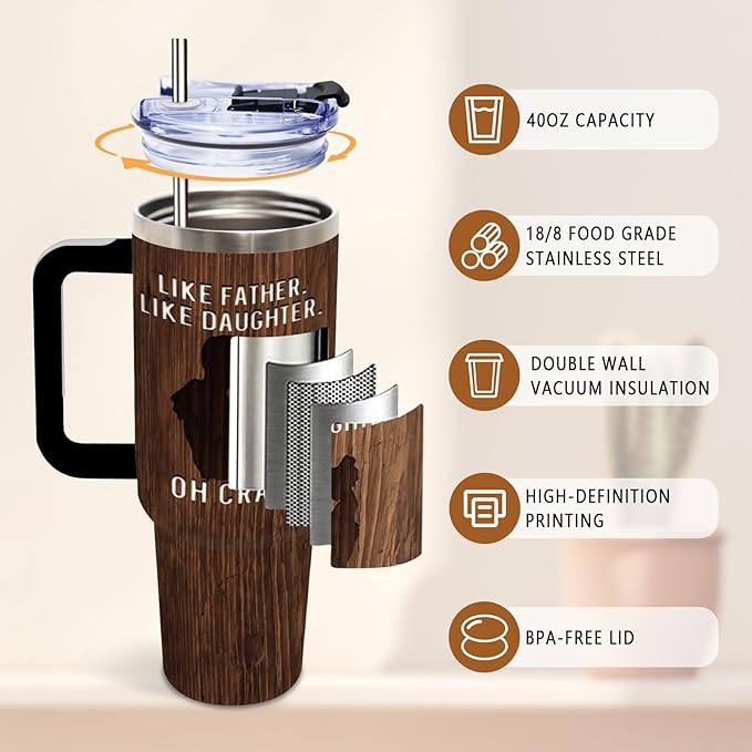DUUV Gifts for Dad from Daughter, To My Dad Tumbler 40 Oz with Handle and Straw, Christmas Thanksgiving Birthday Gifts for Men Daddy Stepdad Elderly Father, Thoughtful Papa Mug, 1PCS - Bloomnest