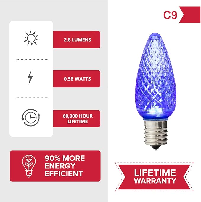 HLO Lighting Set of 25 Blue C9 Faceted LED Christmas Light Bulbs for Indoor & Outdoor Use | Durable Replacement Bulbs - Bloomnest