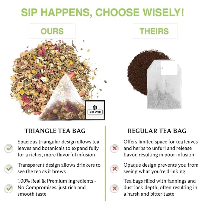 BREWIX, Tulsi Holy Basil Tea Bags (25 Pyramid Bags) | Tulsi Leaves | Holy Basil & Chamomile | Caffeine Free | Herbal Tea Bags | Calming, Fresh and Cool Flavor - Bloomnest