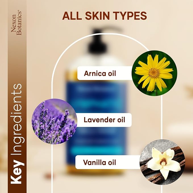 Lymphatic Drainage Massage Oil for Massage Therapy 8 fl oz - Refreshing and Relaxing - Natural Oils with Arnica, Vanilla and Lavender Oil - for Men and Women - Nexon Botanics - Bloomnest