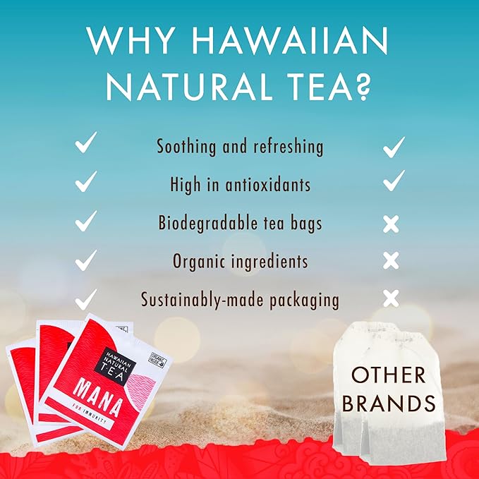 Mana Hibiscus Herbal Black Tea - All Natural Wellness Tea, Refreshing, Uplifting and Energizing with Cinnamon & Mint - Supports Immune Health 20 Bags - Bloomnest