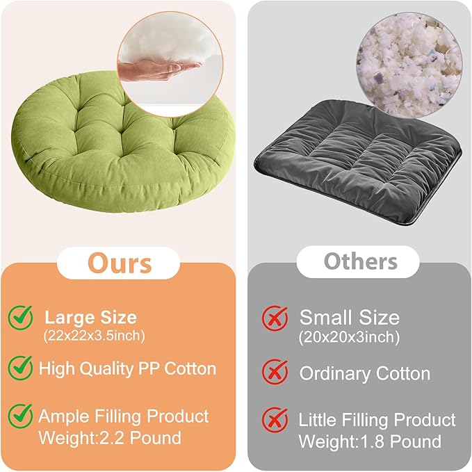 Tiita Round Cushion 22"x22" Floor Seat Pillows Meditation Pillow for Seating on Floor Windows Pad for Yoga Living Room Sofa Balcony Indoor Outdoor, Green