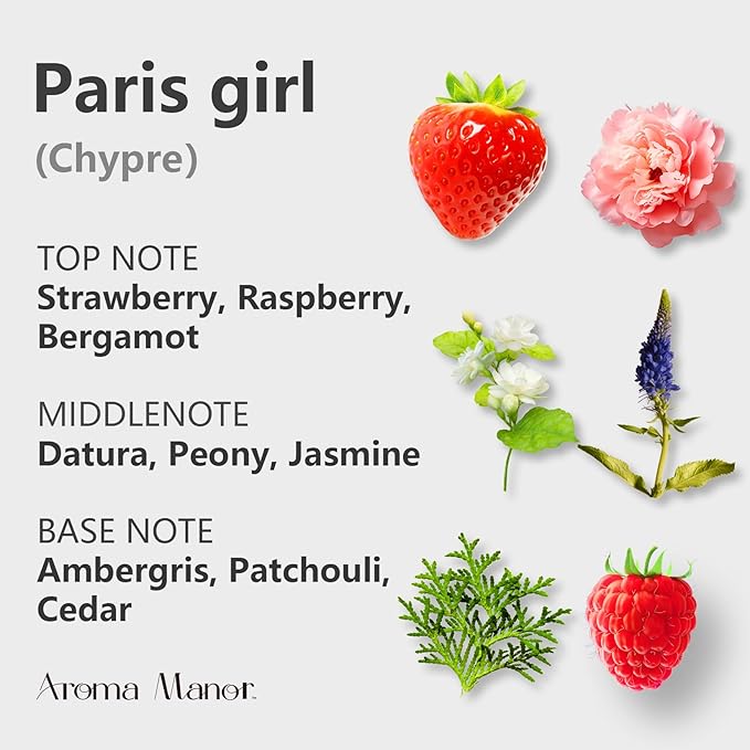 Hotel Scent Diffuser Oil - Paris Girl - Aroma Essential Oil Blends for Aromatherapy Diffuser Machine, Cedarwood, Elevate Large Room with Air Fresheners - 5.3fl oz - Bloomnest