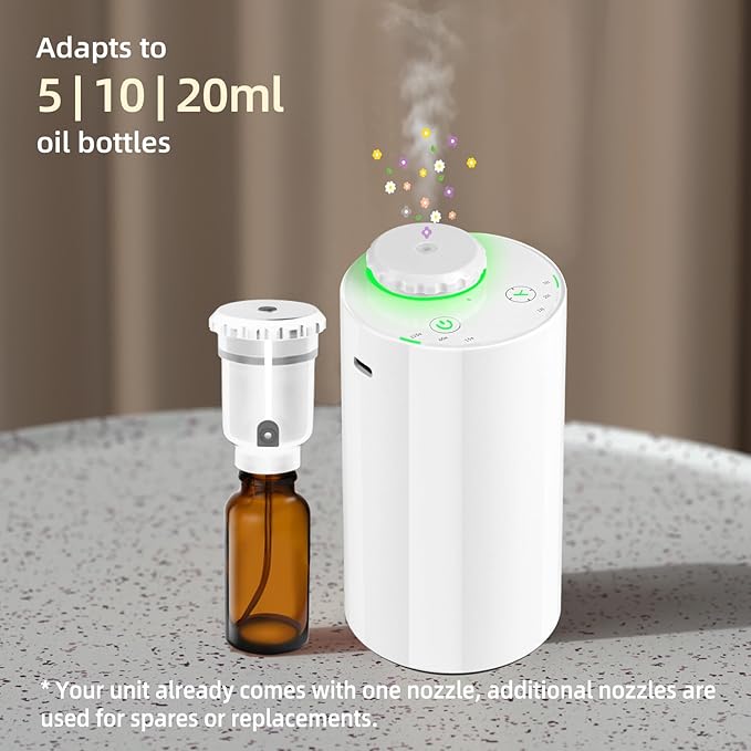 Waterless Diffuser for Essential Oil Nebulizer, 7 Colors LED Light, Battery Powered Mini Scent Air Machine, Aromatherapy Mist Diffuser for Home Room Car Office Black (White-2) - Bloomnest