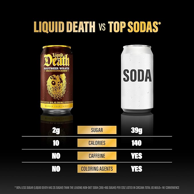 Liquid Death Soda-Flavored Sparkling Water - Rootbeer Wrath, Less Sugar*, Huge Flavor, No Caffeine, No Artificial Sweeteners, 12 Fl Oz (Pack of 12) - Bloomnest