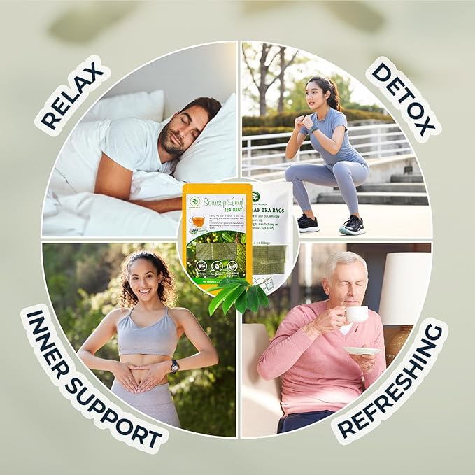 Soursop Graviola Leaf Tea Samplers - 15 Count, Bamboo Tong Included, No Sugar Added, No Caffeine, Re-Steep Morning Herbal Detox Tea for Relax & Refreshing, Hoja De Guanabana Mini Tea Bags - Bloomnest