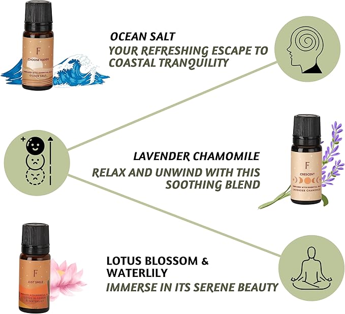 Folkulture Fragrance Oils for Diffuser | Set of 6 Essential Oils Set for Diffusers for Home | Diffuser Oil Scents - Lavender, Palo Santo, Rose Geranium, Lemongrass, Ocean Salt | Lotus Gift Box Set - Bloomnest