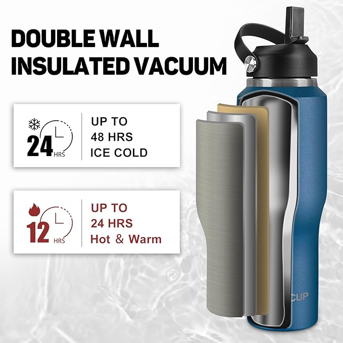 32oz Water Bottle Insulated with Powder Coated, Fit in Any Car Cup Holder, Water Bottles with Straw and Spout Lids, Stainless Steel Insulated Double Wall Leak-proof BPA Free to Keep Cold&Hot - Bloomnest
