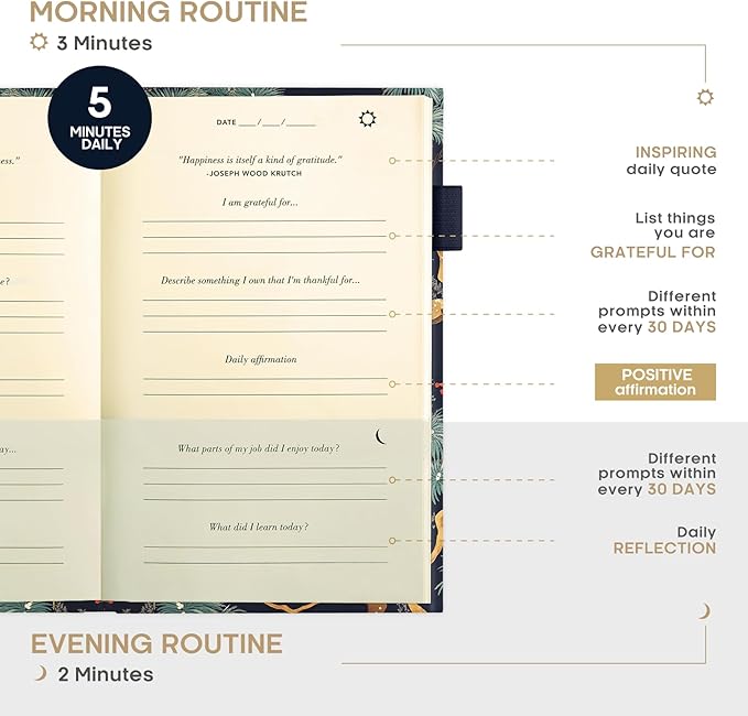 Gratitude Journal for Women – Undated Daily Mindfulness & Manifestation Journal with Prompts for Cultivate Affirmations, Positivity, Self-Care & Happiness - Crane - Bloomnest