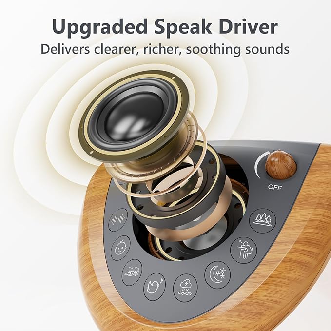 Sleep Sound Machine, Portable Battery Powered Noise Machine with 36 Soothing Sounds, USB Charger, Auto-Off Timer, Adjustable Volume, Headphone Jack for Baby, Kid, Adult