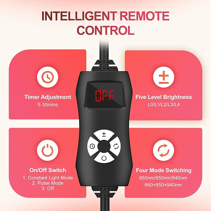 Morfone Red Light Therapy for Body Face - Tri-Wavelength (660nm, 850nm, 940nm) LED Infrared Light Therapy Lamp Panel with Adjustable Stand, Protective Glasses for Home Use, Gift for Women Girl, M Morfone