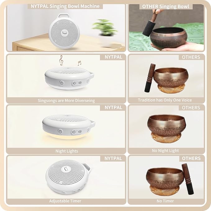 Portable Tibetan Singing Bowl Machine - Sound Bowl with Over 10 Meditation Noises, Crystal Healing, Chakra Healing, Spiritual Mindfulness and Sound Therapy, Yoga Gift Women/Men. - Bloomnest