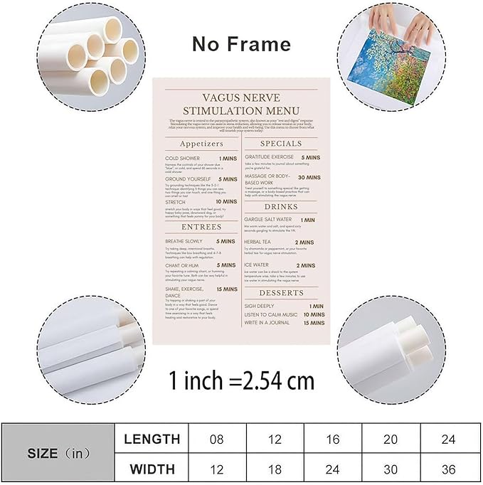 How to Stimulate The Vagus Nerve Poster 1 Canvas Painting Wall Art Poster for Bedroom Living Room Decor 12x18inch(30x45cm)