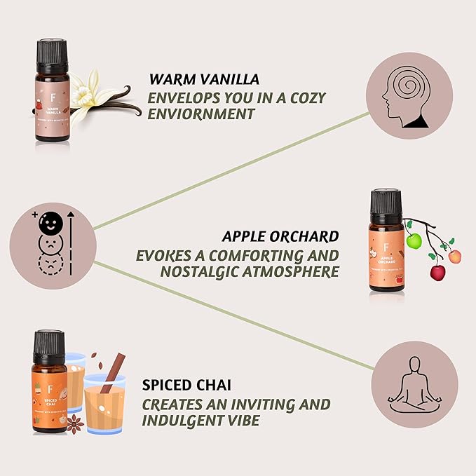 Folkulture Essential Oils for Diffuser Oil | Fall Essential Oils Set of 6 x 0.34 fl oz | 60 ml Fragrance Oil | Diffuser Oils Fall Scents for Home | Vanilla Essentials Oils - Pumpkin Spice - Bloomnest