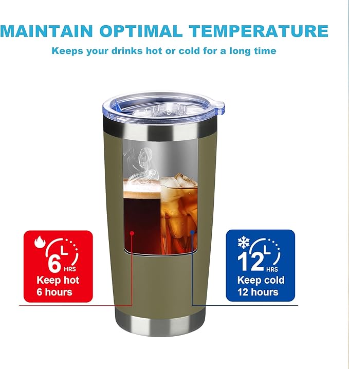Personalized Custom Print in USA Tumbler 48Pcs 20oz Stainless Steel Double Wall Coffee Cup with Lid & Straw Insulated Tumbler with Colorful Text Logo Photo - Bloomnest