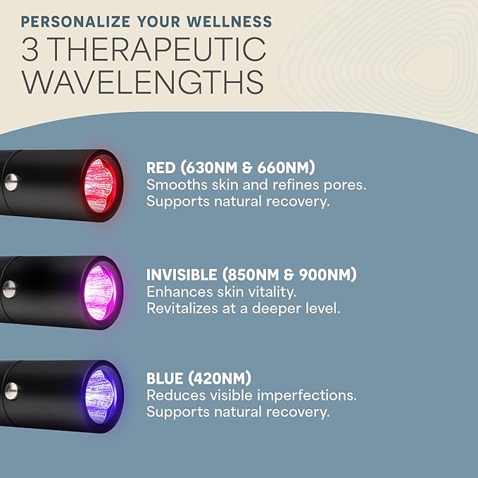 LifePro Infrared & Red Light Therapy for Body Joints & Muscles Wellness Support, Portable Red Light Therapy Device, Near Infrared Light Therapy for Body & Face - Use 3 wavelengths Lifepro