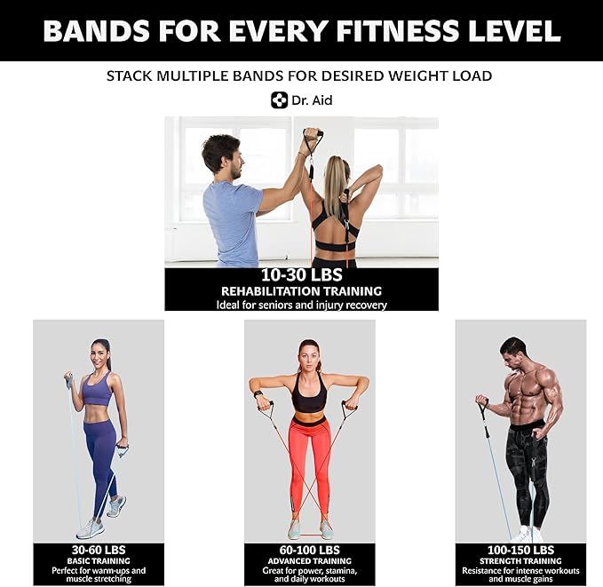 Dr. Aid Resistance Bands Set – 5 Stackable Workout Bands with Handles, Pure Latex, High Elasticity & Tear Resistant – Smell-Free Full-Body Exercise Bands for Rehab, Basic Training & Strength Workouts - Bloomnest