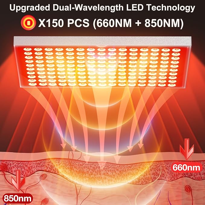 Red Light Therapy for Body and Face, Infrared Red Light Therapy Device with Stand, 660nm and 850nm LED RedLight Panel for Full Body Skin Rejuvenation at Home (2 Pack) Skylaxy