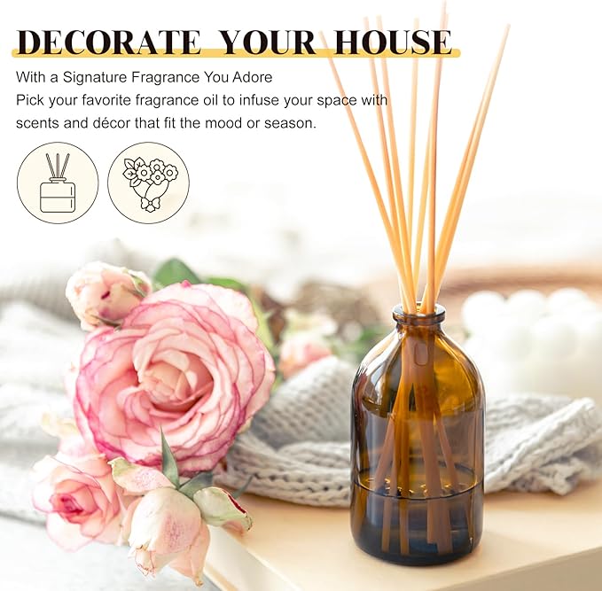 EUQEE Green Tea Fragrance Oils, 2.02 Fl oz/ 60ml Essential Oils for Diffuser, Candle Making, DIY Soap with Glass Dropper