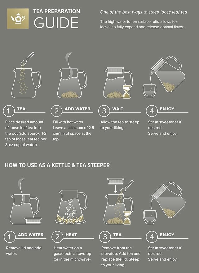 Teabloom One-Touch Tea Maker, 2-in-1 Teapot and Kettle with Stainless Steel Filter Lid for Loose Tea – Stain-free Borosilicate Glass Teapot (27 Oz) – Tea Connoisseur's Choice - Bloomnest
