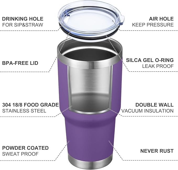 MEWAY 30oz Insulated Tumbler With Lids and Straws,Stainless Steel Double Vacuum Coffee Tumbler Cup, Brush, Durable Powder Coated Coffee Cup for Cold & Hot Drinks, Office, Travel(Purple,8 PACK) - Bloomnest