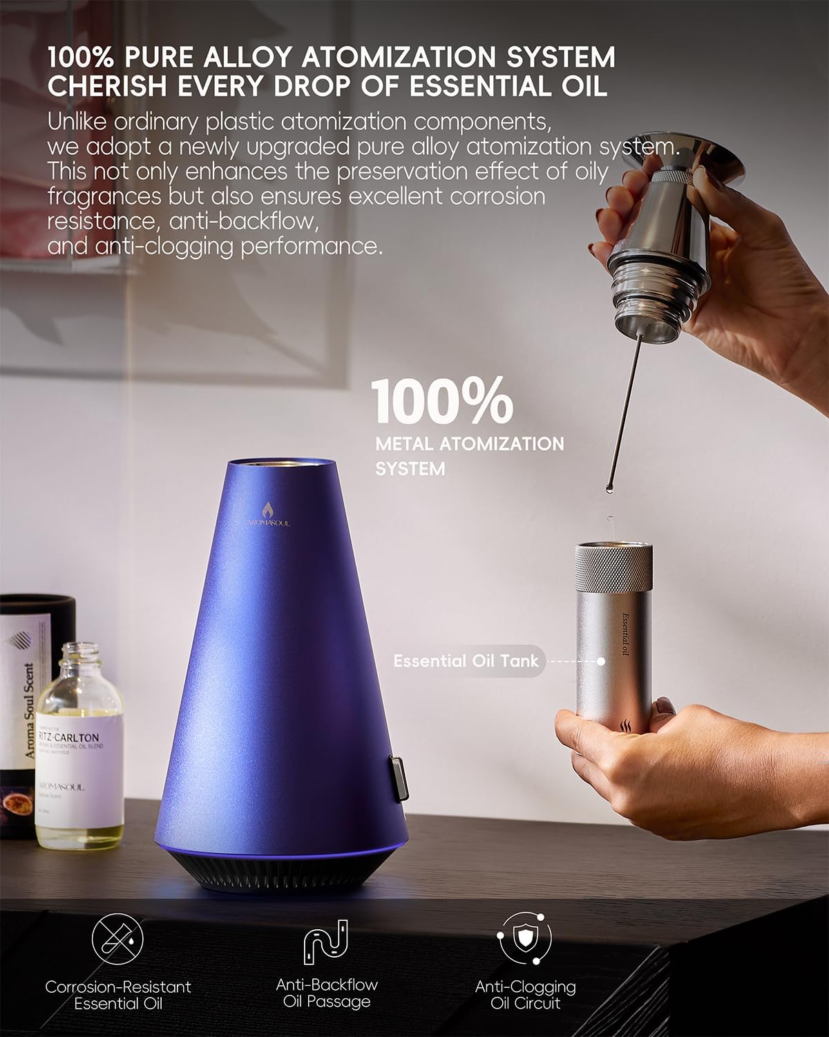 Waterless Scent Diffuser Starter Kit - 1500 Sq Ft Coverage, Alloy Atomization System,Mood Light,Smart Rechargeable Hotel Scent Diffuser, Including 120ml Essential Oil, for Home,Large Room,Spa,Blurple