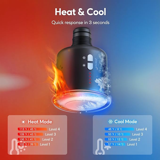 arboleaf Thermacool Massage Gun Deep Tissue with Heat and Cold Head, Full-Metal Electric Portable Hand Held Massager Gun for Back, Body Sore Muscles, Pain Relief - Bloomnest