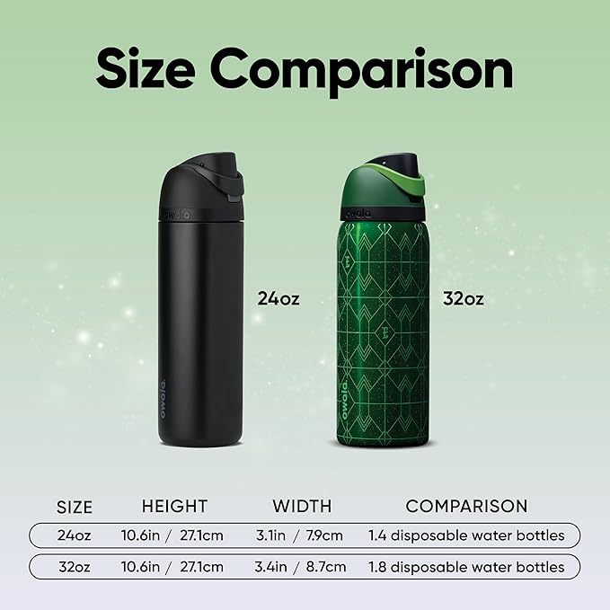 Owala Wicked FreeSip Insulated Stainless Steel Water Bottle with Straw for Sports and Travel, BPA-Free Sports Water Bottle, 32 oz, Elphaba (Green) Owala