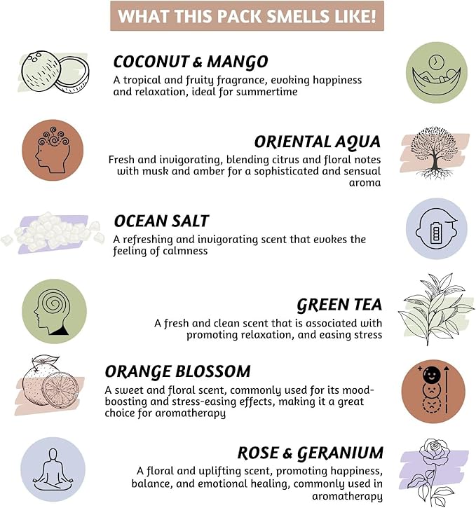 Folkulture Backflow Incense Cones (60 Cones) | Set of 6 Waterfall Insence Cones for Aromatherapy, Relaxation | No Charcoal, Organic, Non Toxic Coconut & Mango, Ocean Salt Scented Inscents-Cones
