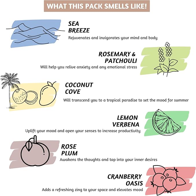 Folkulture Incense Sticks (120 Sticks) | Set of 6 Smell Like Summer Incense for Gifts, Aromatherapy | No Charcoal,Organic,Non Toxic,45 Mins Burn Time Sea Breeze, Lemon Summer Scents Insence-Sticks