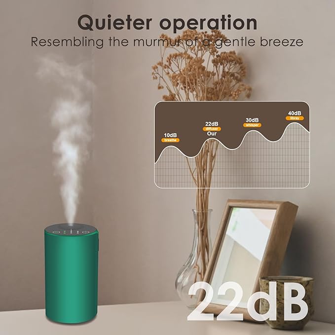 Waterless Essential Oil Diffuser, 7 Colors LED Light, Battery Powered Mini Scent Air Machine, Aromatherapy Mist Diffuser for Home Room Car Office (Green) - Bloomnest