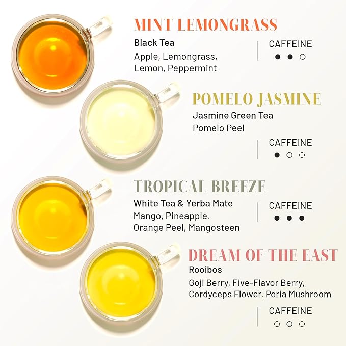 CHAYEAH, Premium Tea Collection (16 Pyramid Tea Sachets, 8 Assorted Flavors), Green, Black, Oolong, Pu’erh & Herbal Tea Sampler Variety Pack, Caffeinated and Non-Caffeinated, Whole Leaf Tea Bag - Bloomnest