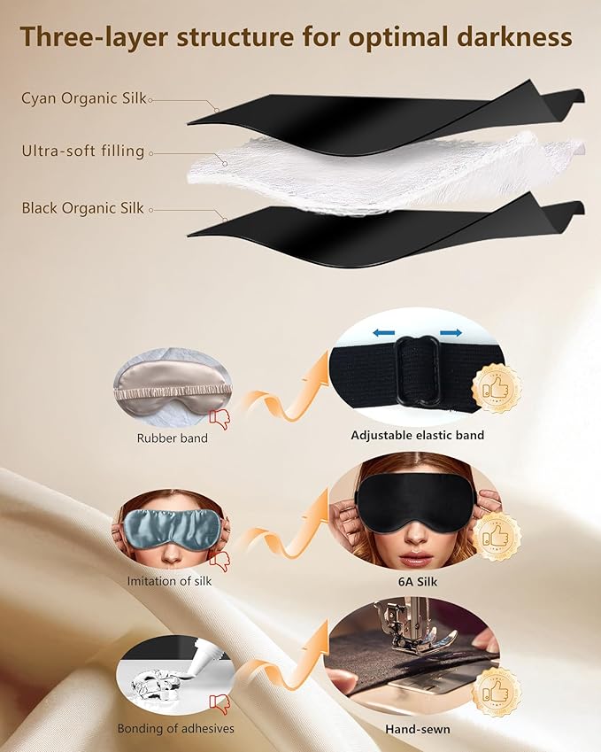 Silk Sleep Mask for Women - Soft Breathable Organic Natural Mulberry Silk Fabric Blackout Eye Mask for Sleeping with Adjustable Straps No Pressure Eye Mask for Travel Essentials Gifts (Black) - Bloomnest