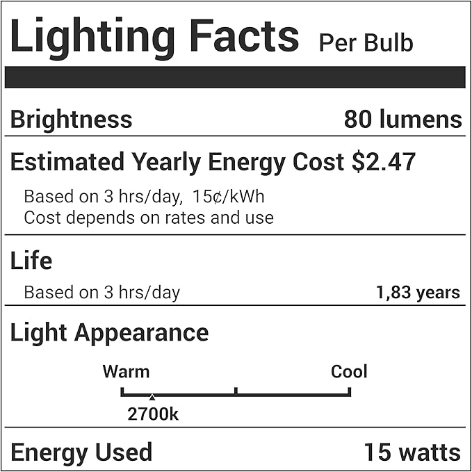 BlueStars 14 Packs E12 T20 15W Salt Rock Lamp Bulb 120V 2700K Warm White Light for Himalayan Salt Lamps & Baskets, Scentsy Plug-in & Wax Warmers, Night Lights - Bloomnest