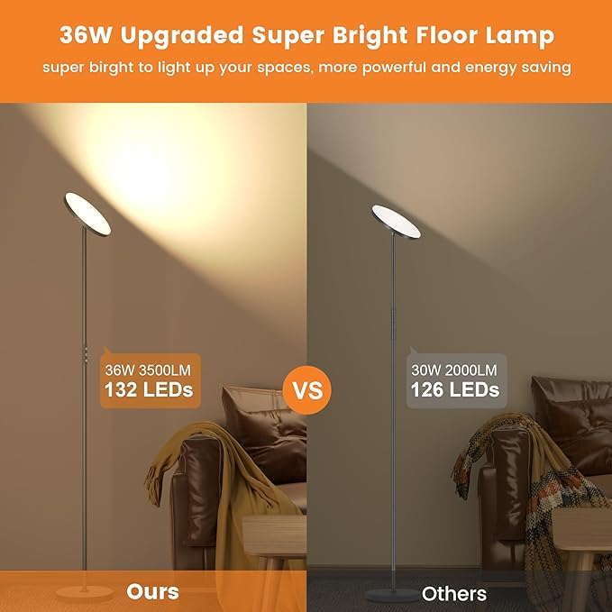 Floor Lamp,Bright 36W 3500LM Standing Lamp with Remote, 2700K Soft White to 6500K Cool White Adjustable,Touch Control Dimmable Torchiere Tall Light for Living Room,Bedroom,Office,Sofa(Gray) - Bloomnest