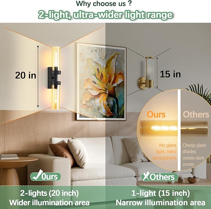 Rechargeable Wall Sconces Set of Two with Remote, Black Battery Operated Wall Sconce with Amber Glass, Sconces Wall Decor Set of 2 Wall Light Fixtures for Bedroom Bathroom Mirror Living Room - Bloomnest