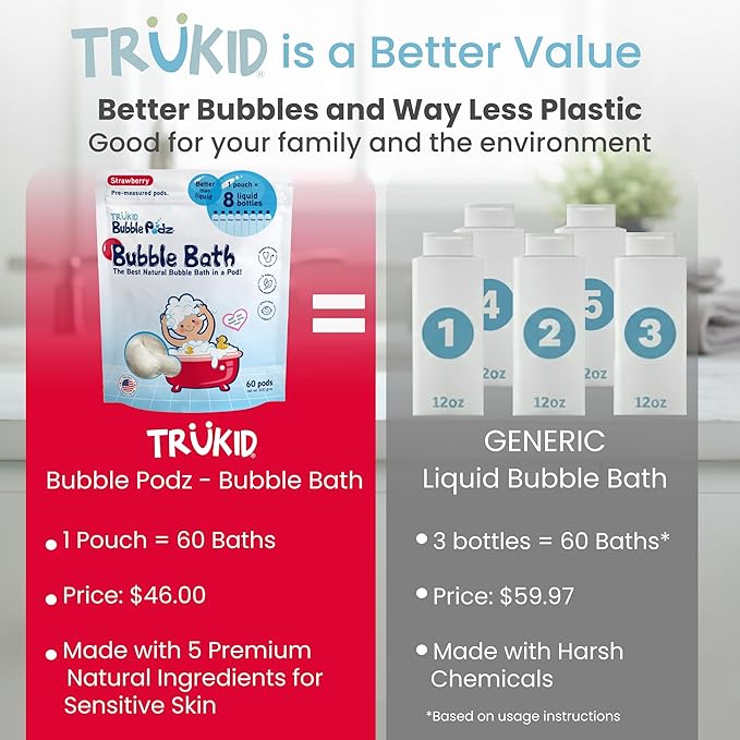 TruKid Bubble Podz Bubble Bath for Kids, Toddlers, & Babies, Tear Free Gentle & Refreshing Bath Bomb for Sensitive Skin with Natural Moisturizers, Non-Toxic, pH Balanced, Strawberry Scent (60 Podz) - Bloomnest