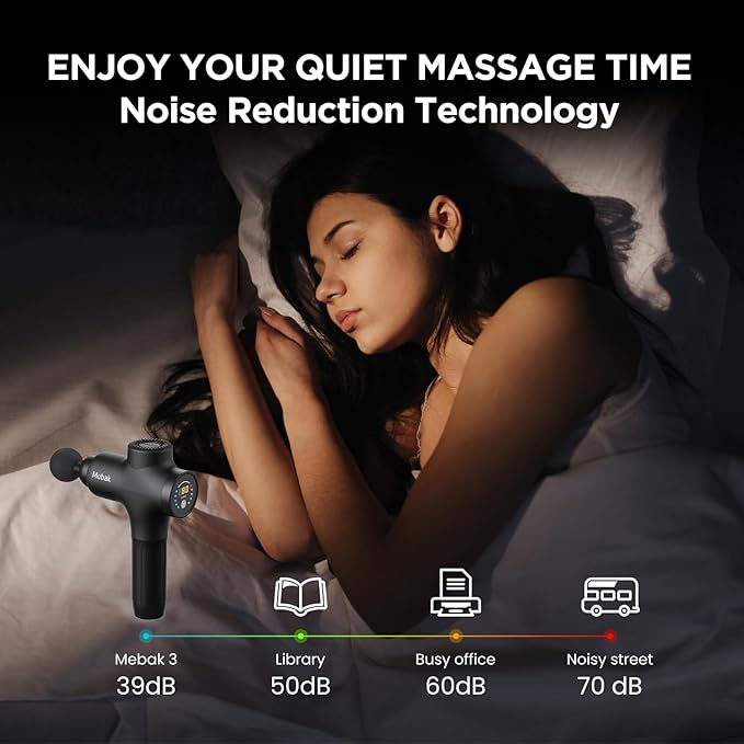 Mebak 3 Massage Gun, Massage Gun Deep Tissue for Athletes, Professional Muscle Percussion Massager, Massager for Shoulder Leg Back Body Pain Relief, Quiet Portable Sport Tool, Gifts for Him - Bloomnest