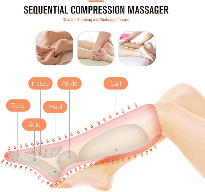 FIT KING Air Compression Leg and Foot Massager with Heat for Circulation and Pain Relief Helpful for Swollen Legs Edema RLS - Great Gift for Women Parents Friends - Bloomnest