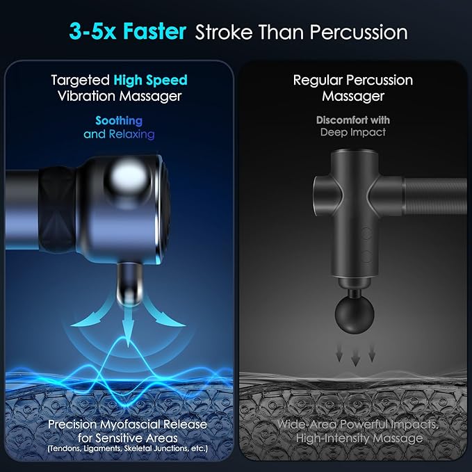 Massager Gun Deep Tissue, Cordless Vibrating Muscle Massage Gun - Handheld Quick Release Massager for Back, Neck and Fascial Binding - Targetred Trigger Point Therapy Massage Gun - Bloomnest