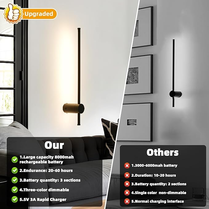 LED Wireless Wall Sconce with Remote Control, Dimmable/350° Rotate/Timing/USB Rechargeable Battery Powered Indoor Wall Lamps, 23.6 inch Black Wall Lights Set of Two for Hallway, Living Room, Bedroom - Bloomnest