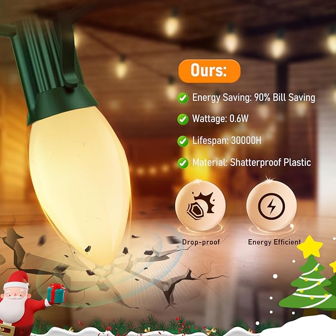 C7 LED White Replacement Bulbs,25 Pack 0.6w White Christmas Light Replacement Bulbs With E12 Base,Warm White Light Bulbs For Candelabra Window Candle Chandelier Night Lights Christmas String Lights - Bloomnest